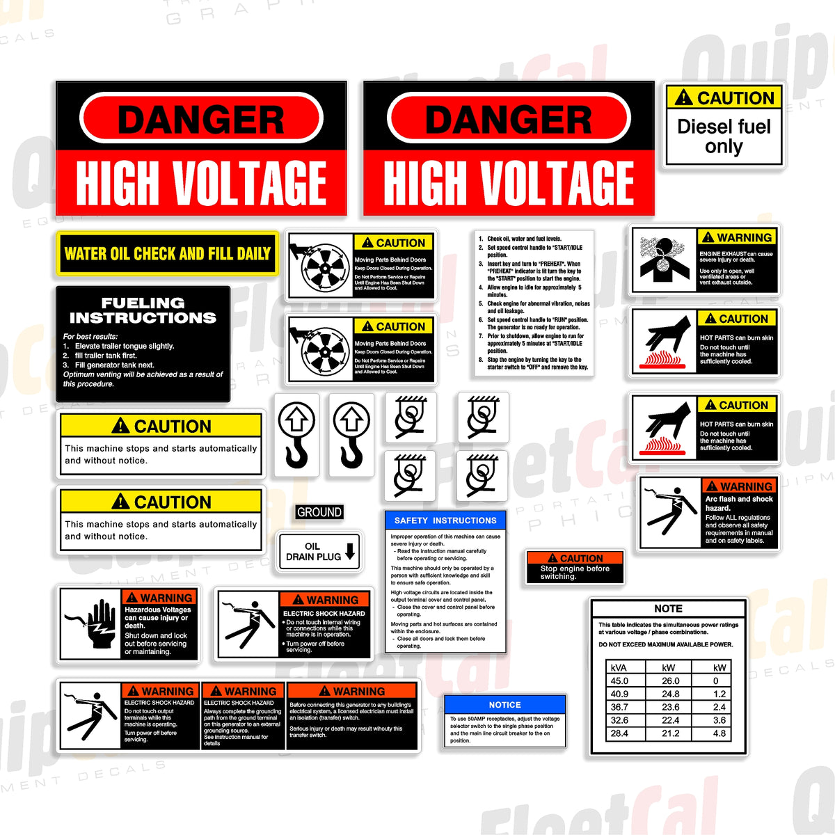 MultiQuip Generator Safety Decal Set – Truck and Equipment Decals