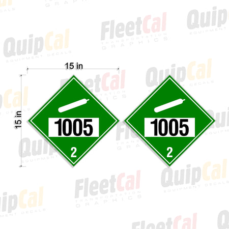 US DOT Placards